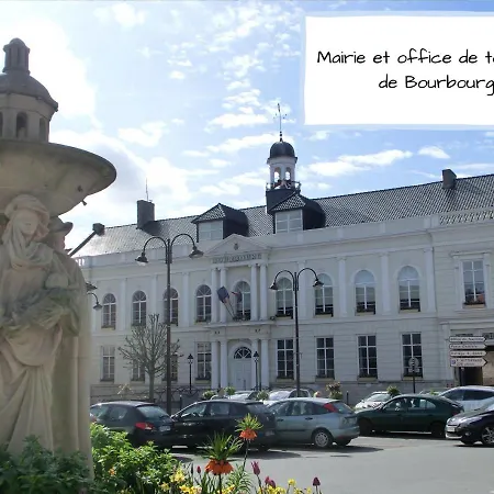 1 Ambiance Tropicale - Centre De Bourbourg, Terrasse Privee